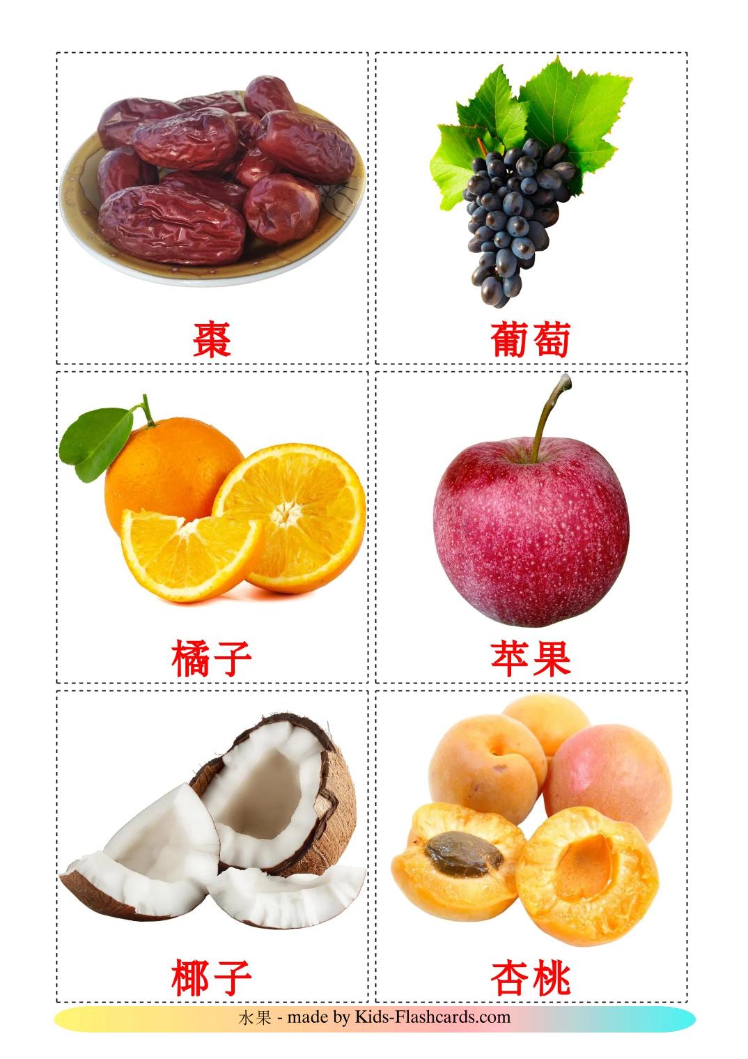 Frutas - 21 Flashcards chinês(tradicional)es gratuitos para impressão