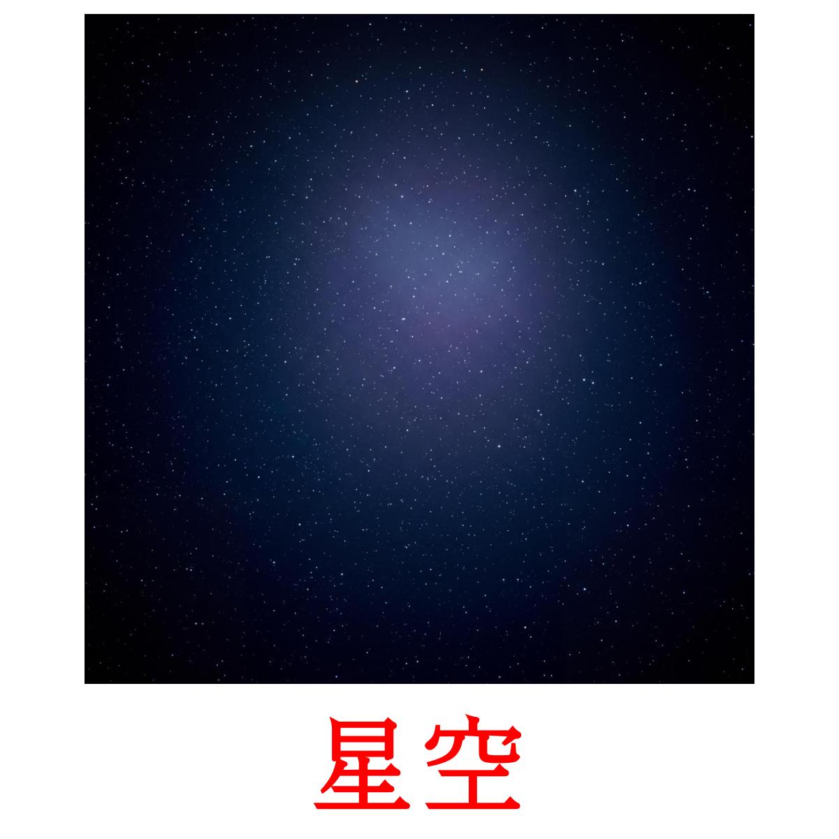 21 Printable Solar System Flashcards in Chinese(Simplified) (Free PDF)
