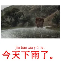 今天下雨了。 ansichtkaarten