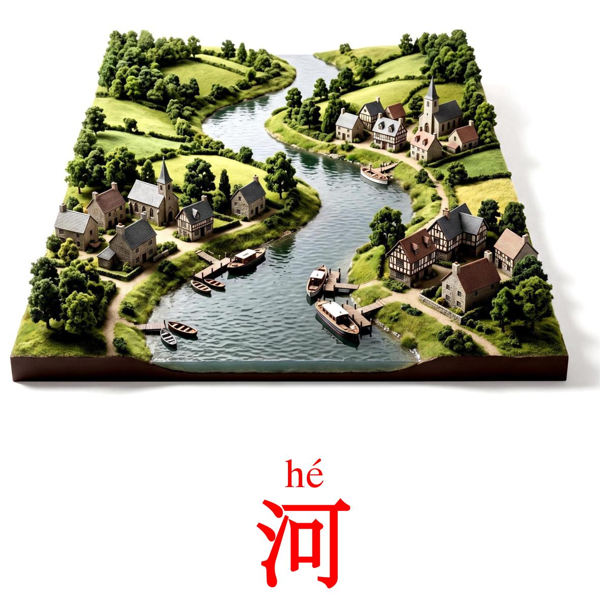 30 Printable Bodies of Water Flashcards in Chinese(Simplified) (Free PDF)